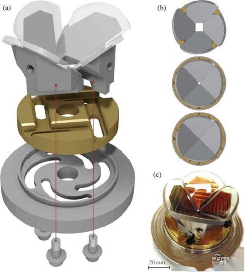 邁向便攜式量子設(shè)備 英國科學(xué)家研發(fā)新型冷原子源